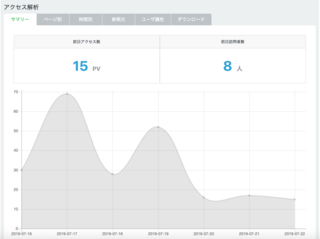 Screen Shot 2019-07-22 at 15.40.21.png